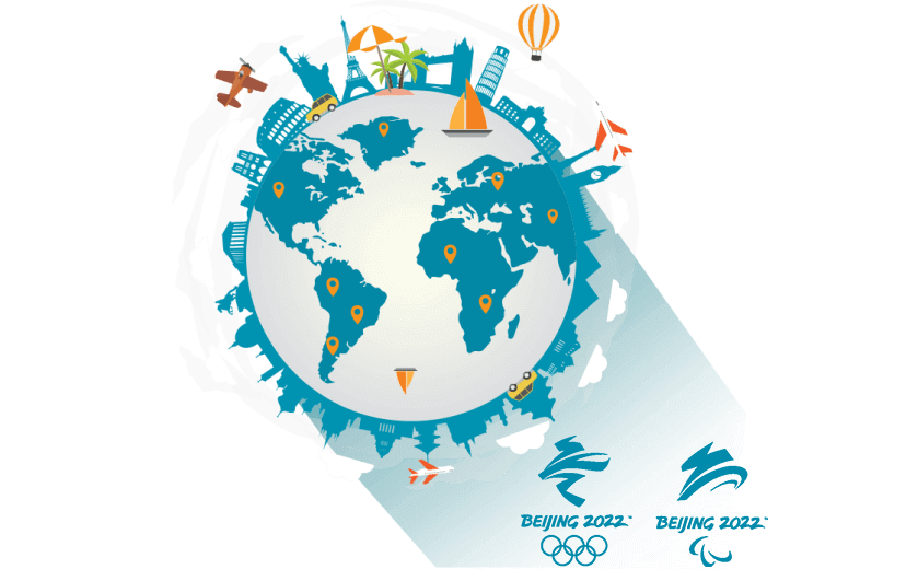 您的IP地址不在许可范围之内 - ALLOWCN